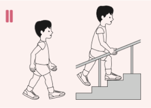 Degree of motor impairment